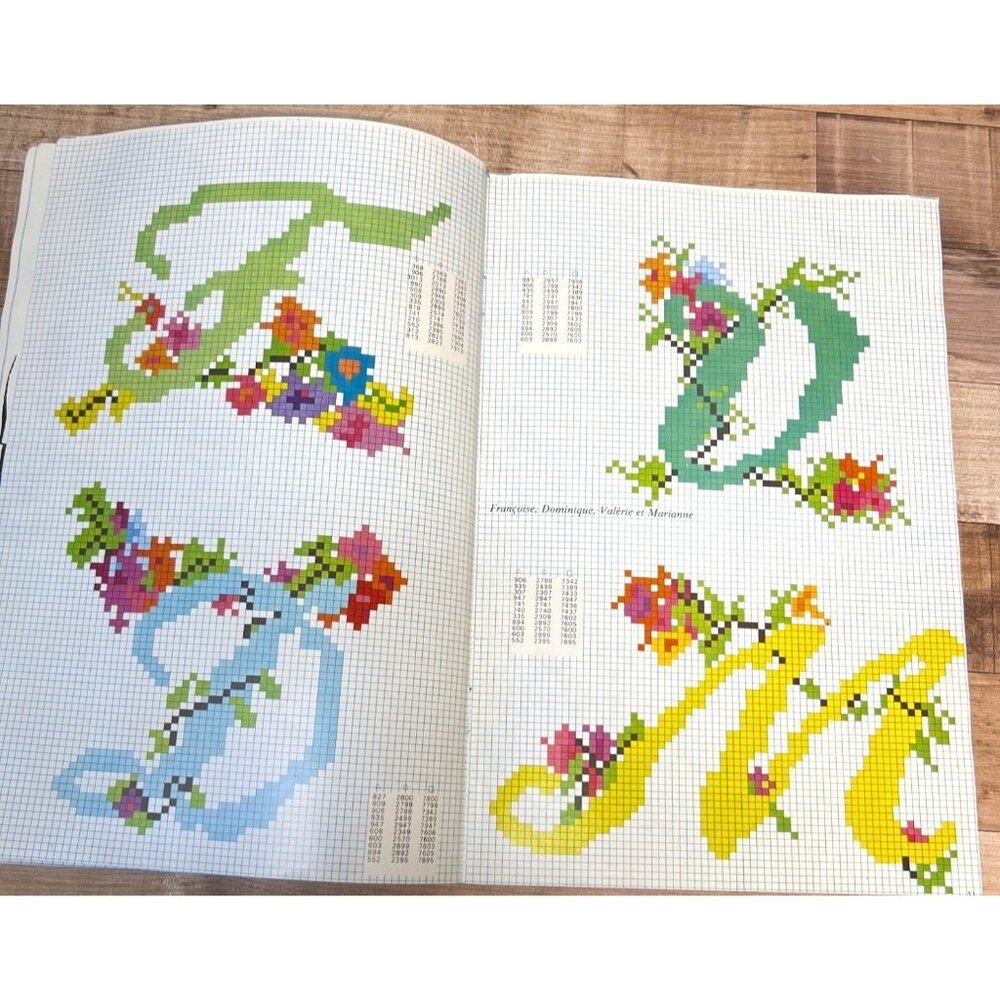 DMC Library Cross Stitch Embroidery Leisure Book Alphabets  Margaret C. Solmon - Picture 2 of 4